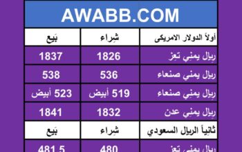 اسعار العملات في اليمن يوم 2024/6/29