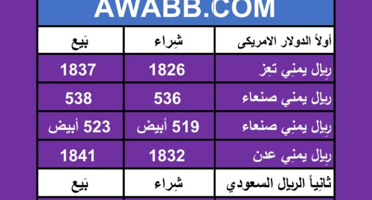 اسعار العملات في اليمن يوم 2024/6/29