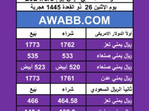 اسعار العملات في اليمن يوم 2024/6/3