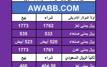 اسعار العملات في اليمن يوم 2024/6/3