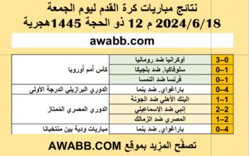 نتائج مباريات كرة القدم ليوم الجمعة 2024/6/18 م 12 ذو الحجة 1445هجرية