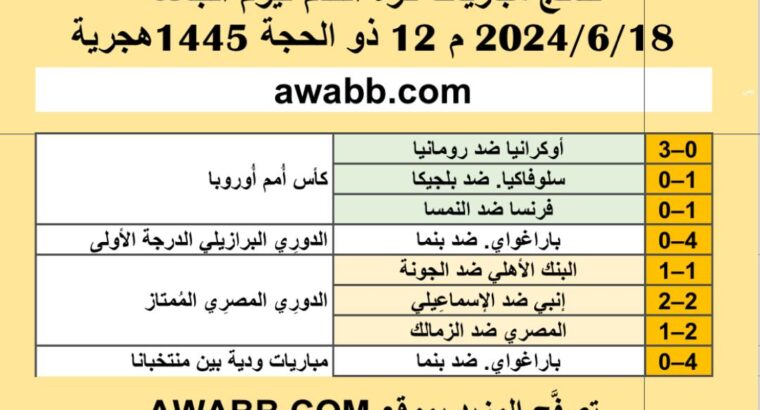نتائج مباريات كرة القدم ليوم الجمعة 2024/6/18 م 12 ذو الحجة 1445هجرية