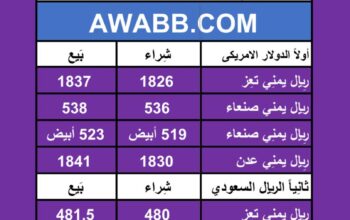 اسعار العملات في اليمن يوم 2024/6/27