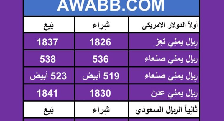 اسعار العملات في اليمن يوم 2024/6/27