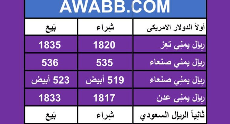 اسعار العملات في اليمن يوم 2024/6/25