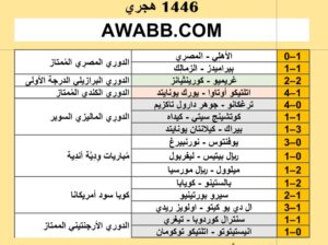 نتائج مباريات كرة القدم ليوم 2024/7/26 م 20 محرم 1446 هجري