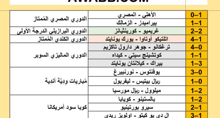 نتائج مباريات كرة القدم ليوم 2024/7/26 م 20 محرم 1446 هجري