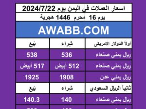 اسعار العملات في اليمن يوم 2024/7/22