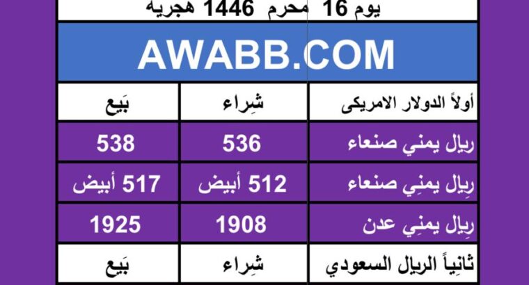 اسعار العملات في اليمن يوم 2024/7/22