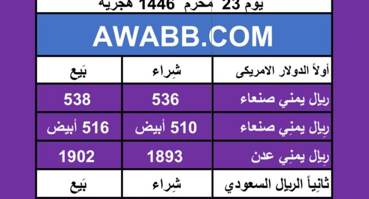 اسعار العملات في اليمن يوم 2024/7/29