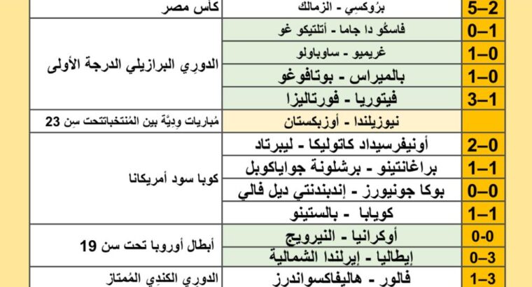نتائج مباريات كرة القدم ليوم 2024/7/18 م 12 محرم 1446 هجري