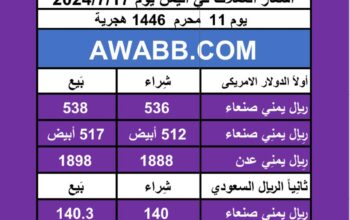 اسعار العملات في اليمن يوم 2024/7/17