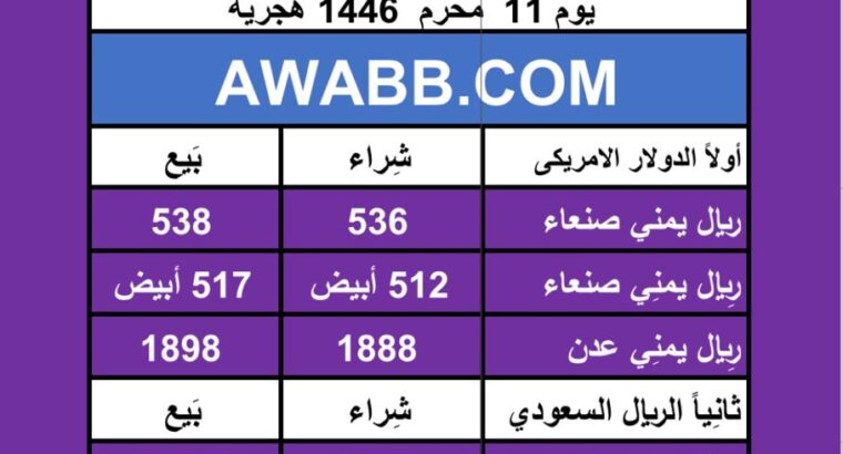 اسعار العملات في اليمن يوم 2024/7/17