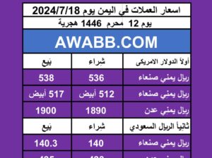 اسعار العملات في اليمن يوم 2024/7/18