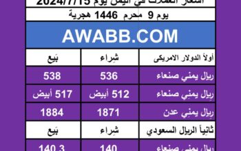 اسعار العملات في اليمن يوم 2024/7/15