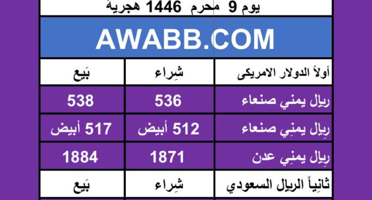 اسعار العملات في اليمن يوم 2024/7/15