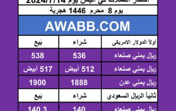 اسعار العملات في اليمن يوم 2024/7/14