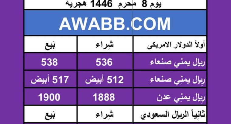 اسعار العملات في اليمن يوم 2024/7/14