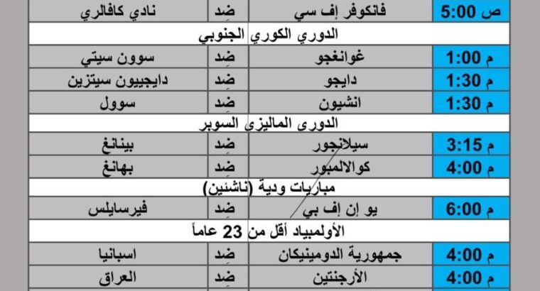 جدول مباريات كرة القدم يوم 2024/7/27 م