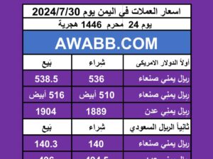 اسعار العملات في اليمن يوم 2024/7/30