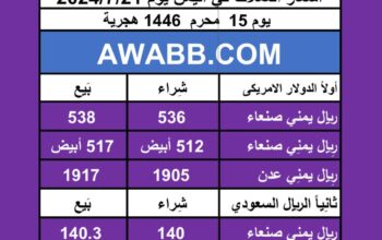 اسعار العملات في اليمن يوم 2024/7/21