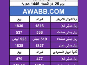 اسعار العملات في اليمن يوم 2024/7/1