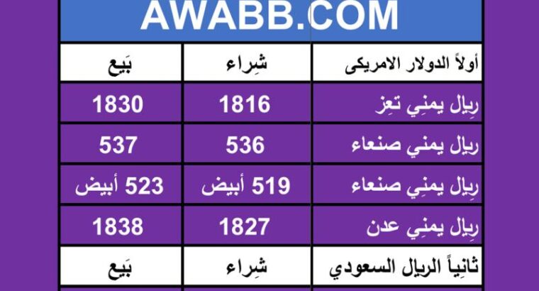 اسعار العملات في اليمن يوم 2024/7/1