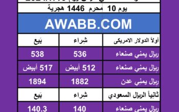 اسعار العملات في اليمن يوم 2024/7/16