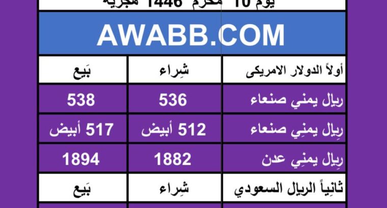اسعار العملات في اليمن يوم 2024/7/16