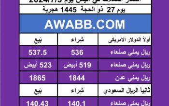 اسعار العملات في اليمن يوم 2024/7/3