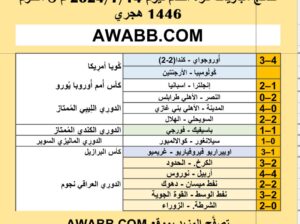نتائج مباريات كرة القدم ليوم 2024/7/14 م 8 محرم 1446 هجري