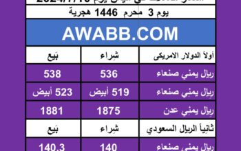 اسعار العملات في اليمن يوم 2024/7/10
