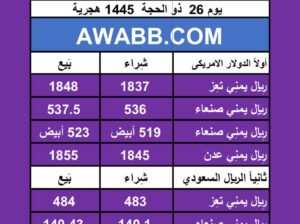 اسعار العملات في اليمن يوم 2024/7/2