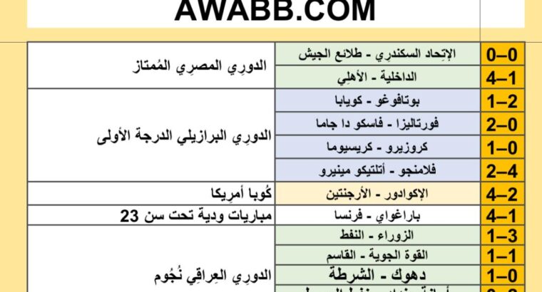 نتائج مباريات كرة القدم ليوم 2024/7/4 م 28 ذو الحجة 1445هجرية