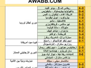 نتائج مباريات كرة القدم ليوم 2024/7/23 م 17 محرم 1446 هجري