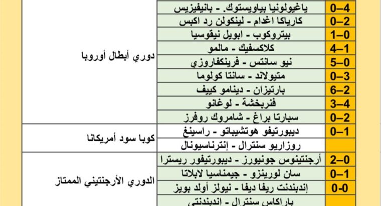 نتائج مباريات كرة القدم ليوم 2024/7/23 م 17 محرم 1446 هجري