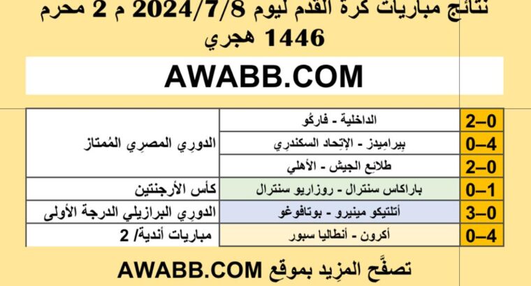 نتائج مباريات كرة القدم ليوم 2024/7/8 م 2 محرم 1446 هجري