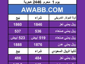 اسعار العملات في اليمن يوم 2024/7/8