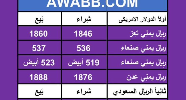 اسعار العملات في اليمن يوم 2024/7/8