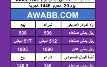اسعار العملات في اليمن يوم 2024/7/27