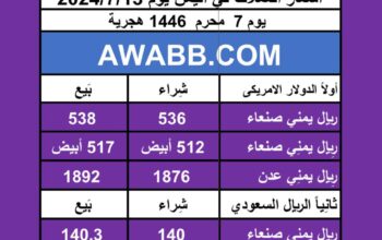 اسعار العملات في اليمن يوم 2024/7/13