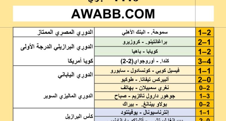 نتائج مباريات كرة القدم ليوم 2024/7/13 م 7 محرم 1446 هجري