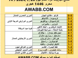 نتائج مباريات كرة القدم ليوم 2024/7/20 م 14 محرم 1446 هجري