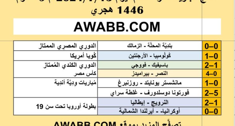 نتائج مباريات كرة القدم ليوم 2024/7/15 م 9 محرم 1446 هجري