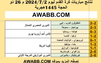 نتائج مباريات كرة القدم ليوم 2024/7/2 م 26 ذو الحجة 1445هجرية