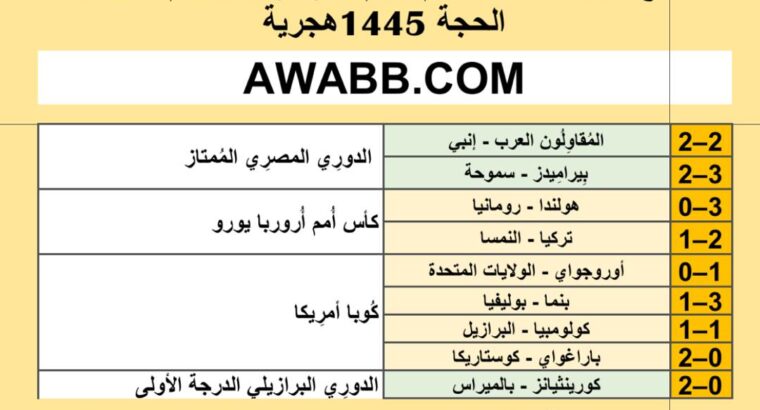 نتائج مباريات كرة القدم ليوم 2024/7/2 م 26 ذو الحجة 1445هجرية