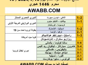 نتائج مباريات كرة القدم ليوم 2024/7/16 م 10 محرم 1446 هجري