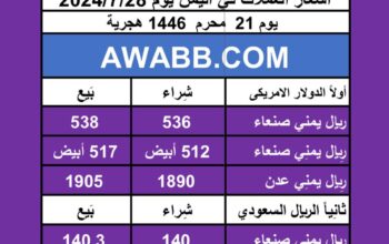 اسعار العملات في اليمن يوم 2024/7/28
