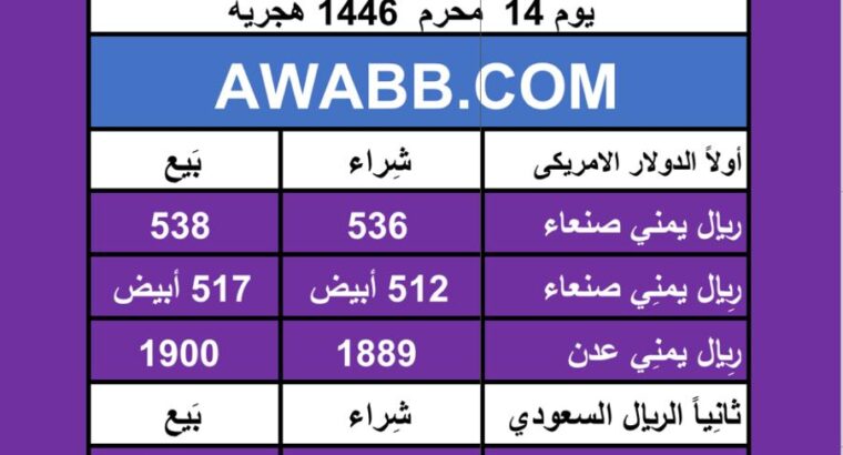 اسعار العملات في اليمن يوم 2024/7/20