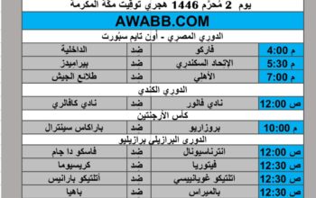 جدول مباريات كرة القدم يوم 2024/7/8 م